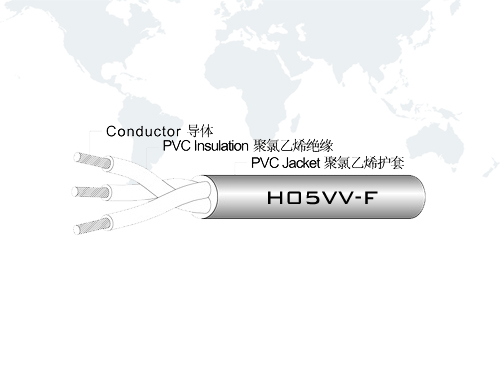 H05VV-F Power Cords