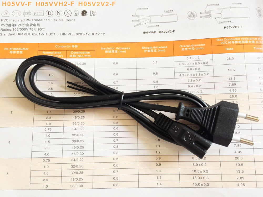 Europe Power Cord